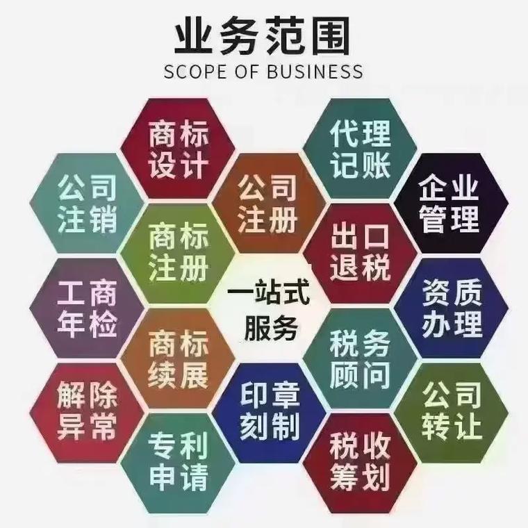 陕西代理记账